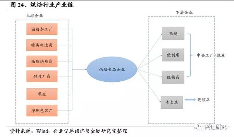 济源永鑫日用百货批发的优势何在？