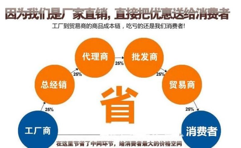 进出口贸易公司注册需要哪些条件？这是许多企业主关心的问题。我们将通过具体案例，详细解析这一流程。